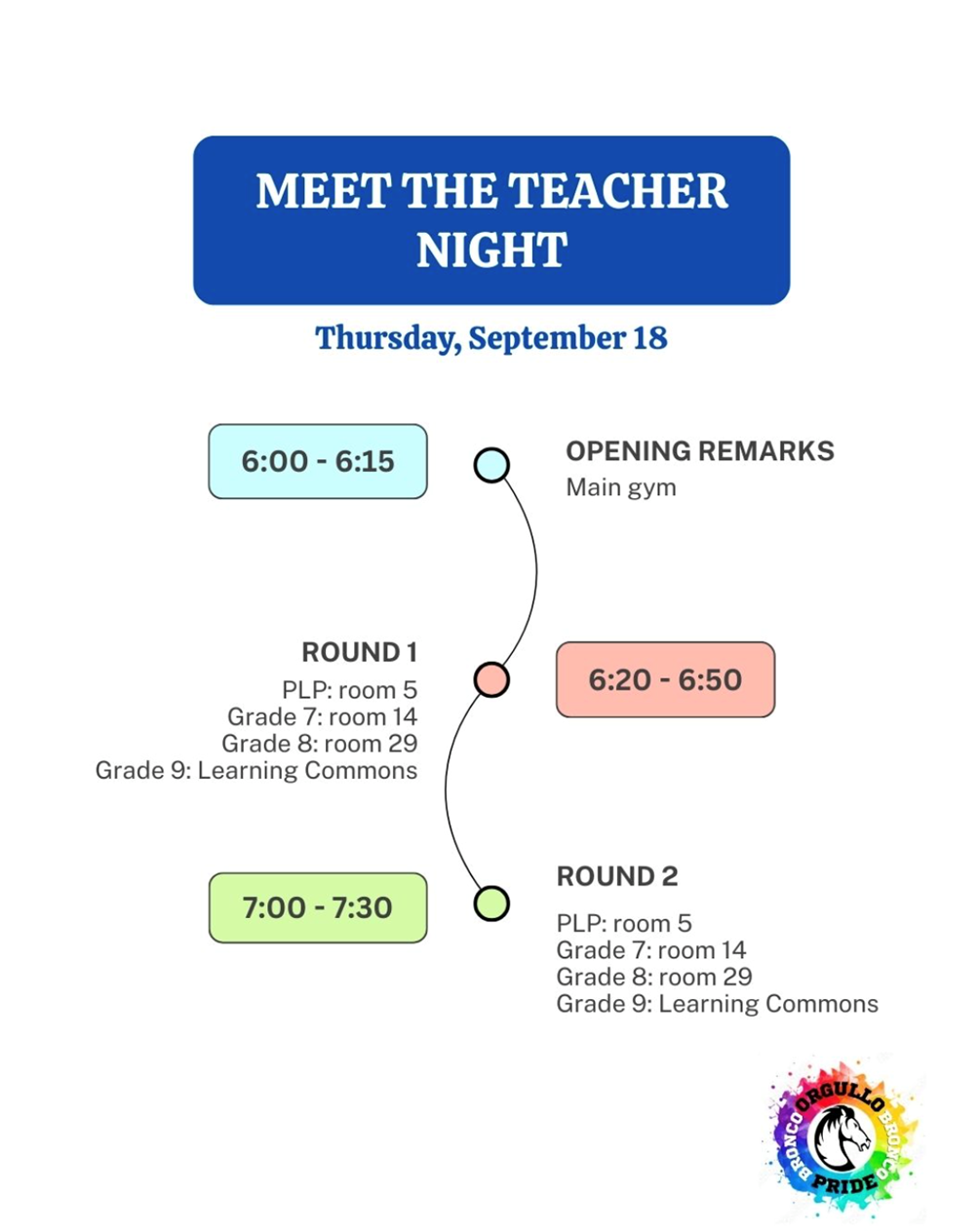 Senator Patrick Burns School Meet The Teacher Night