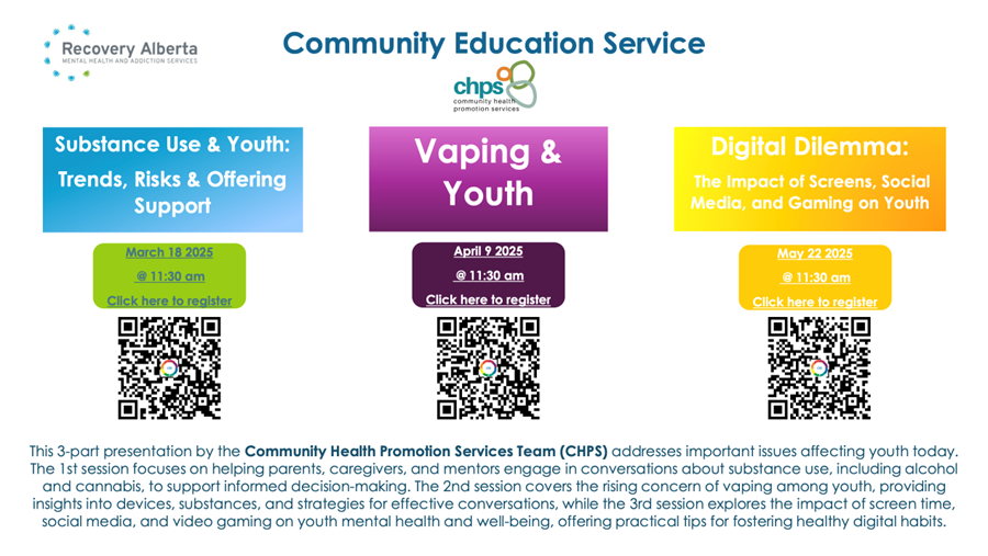 Community Education Service Sessions Mar May 2025